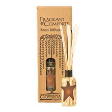 Load image into Gallery viewer, Reed Diffuser Kits
